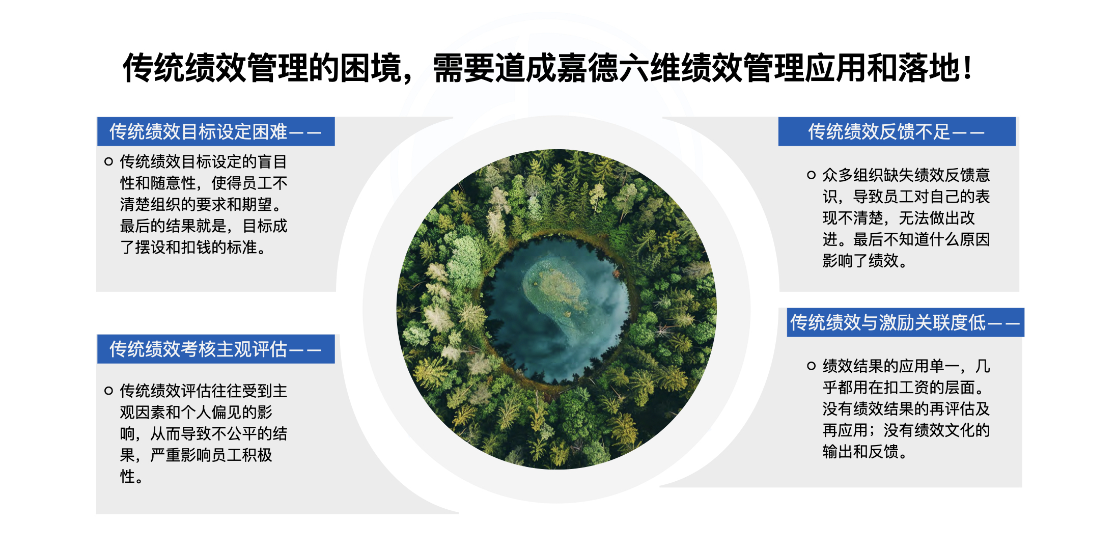 六维绩效管理.001.jpeg