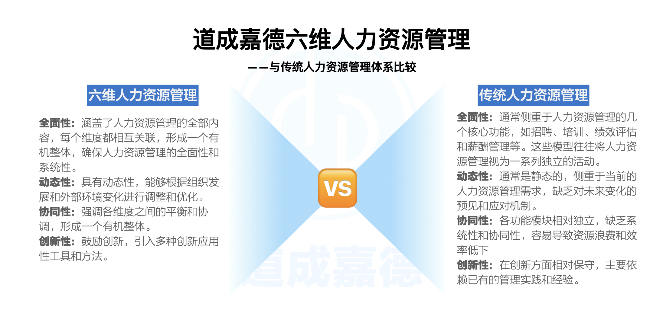 六维人力资源管理.002.jpeg