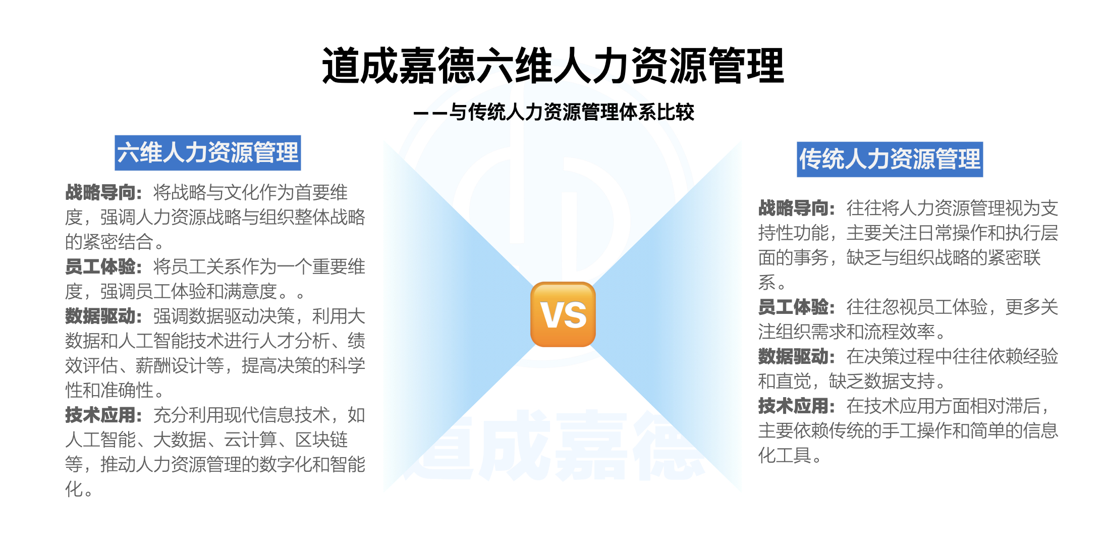 六维人力资源管理.003.jpeg