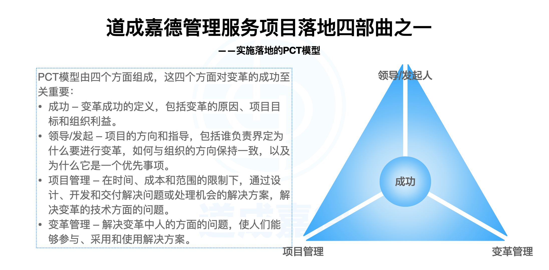 项目实施落地.002.jpeg