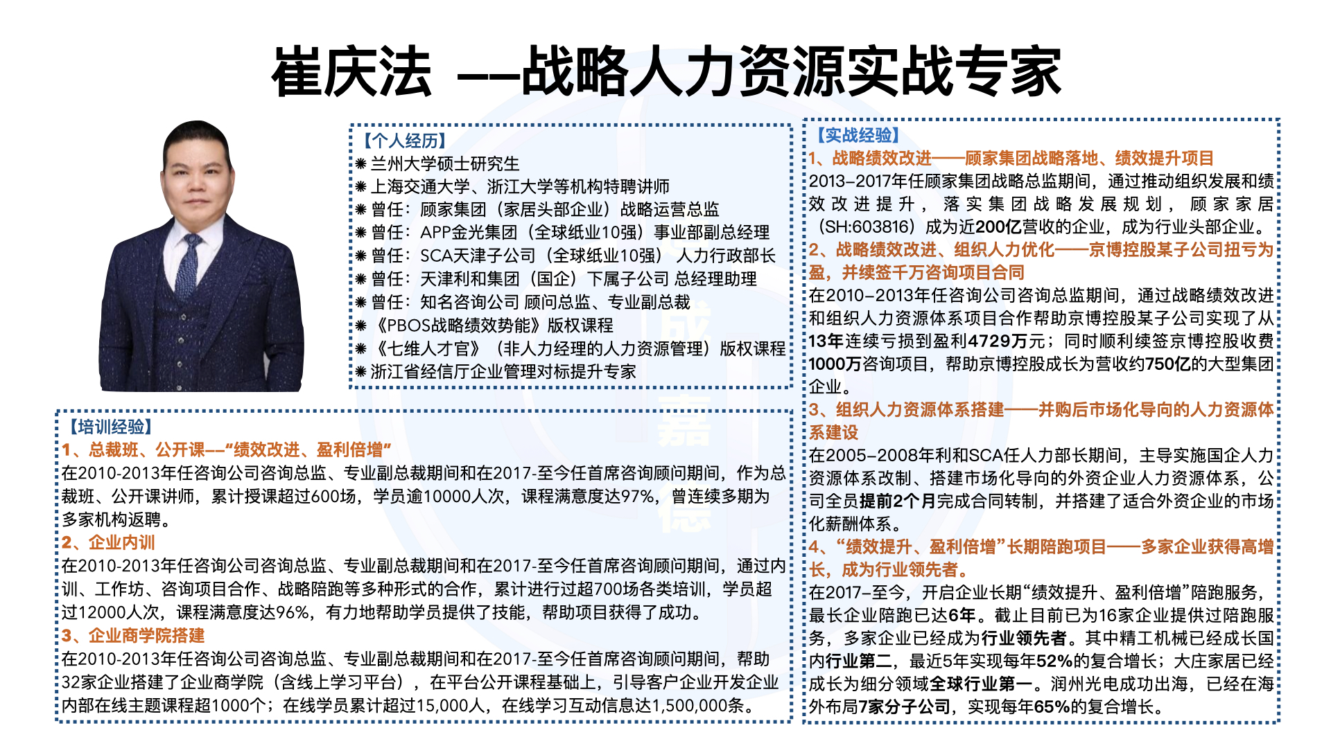合伙人团队.003.jpeg