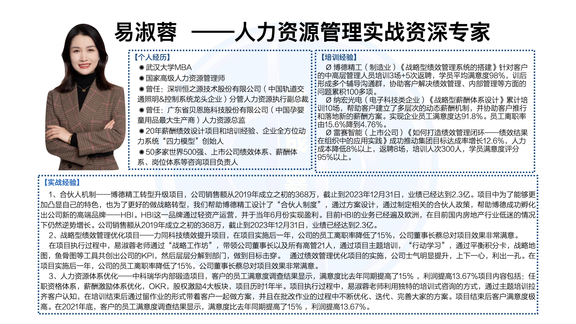 合伙人团队.005.jpeg