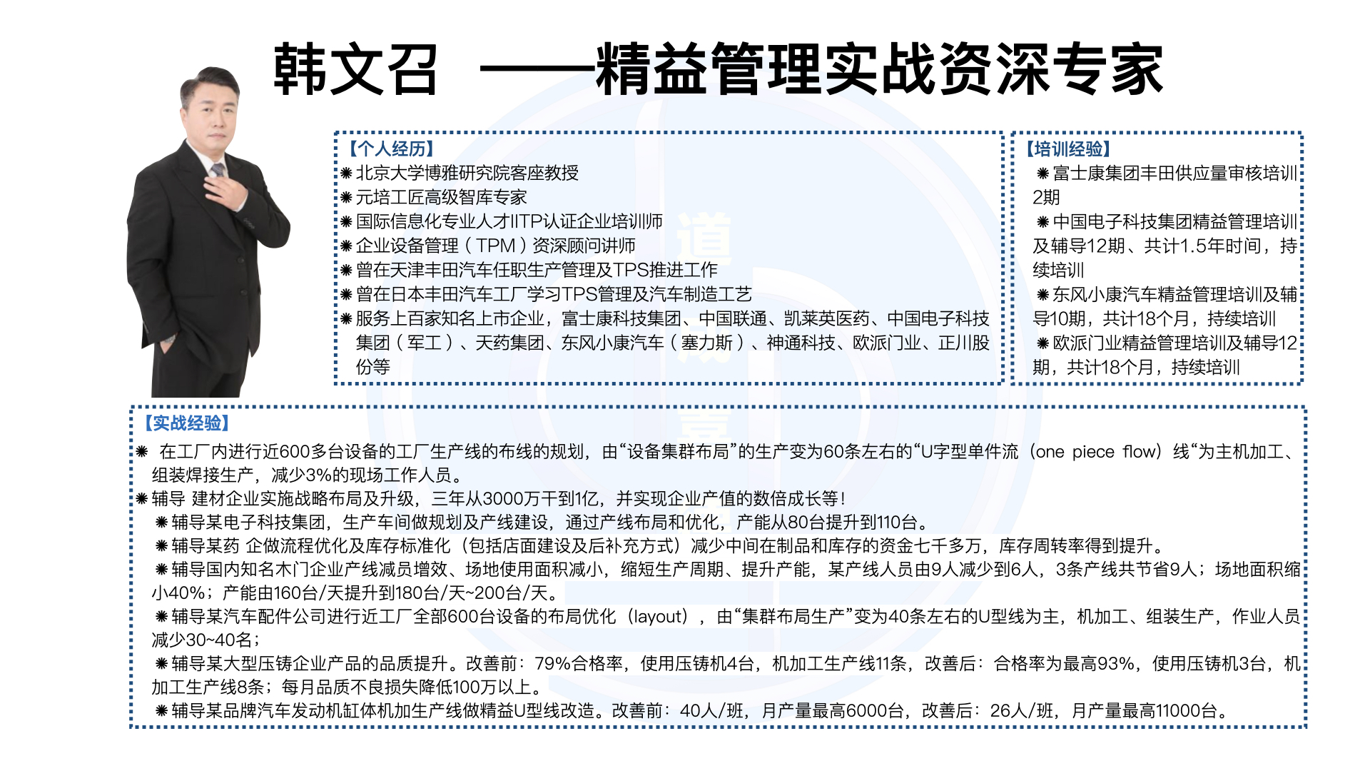 合伙人团队.007.jpeg