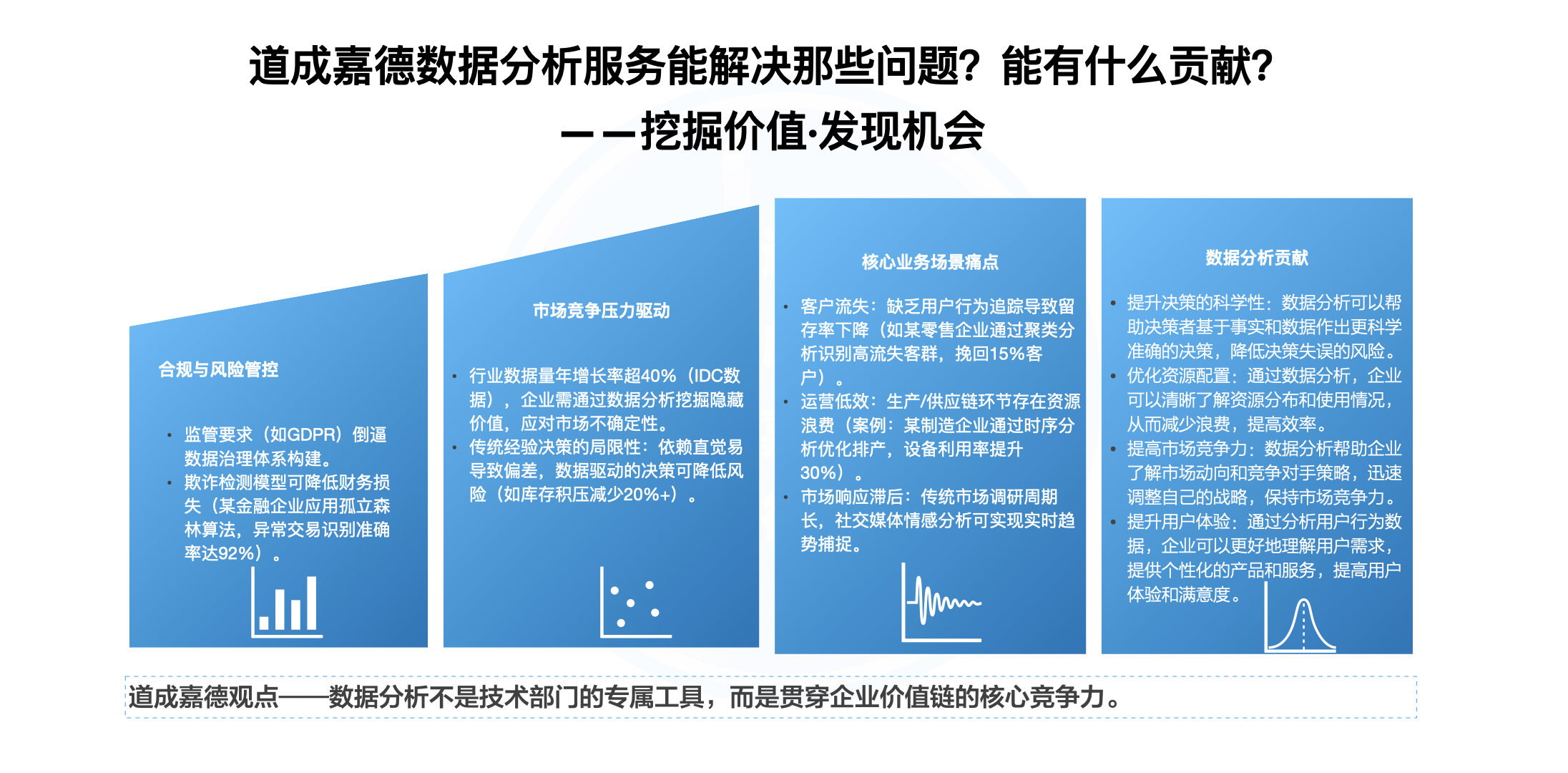 数据分析.002.jpeg