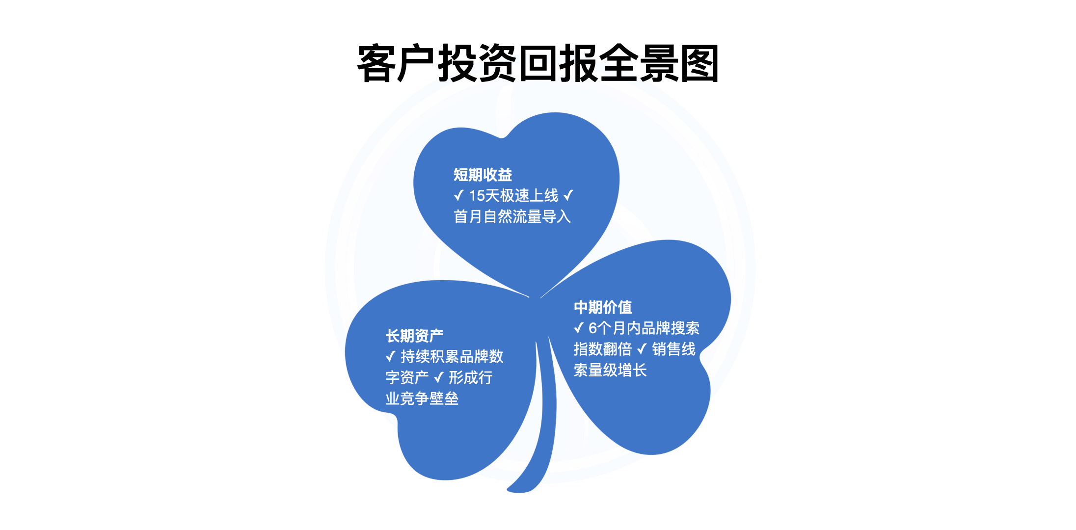 官网建设.004.jpeg