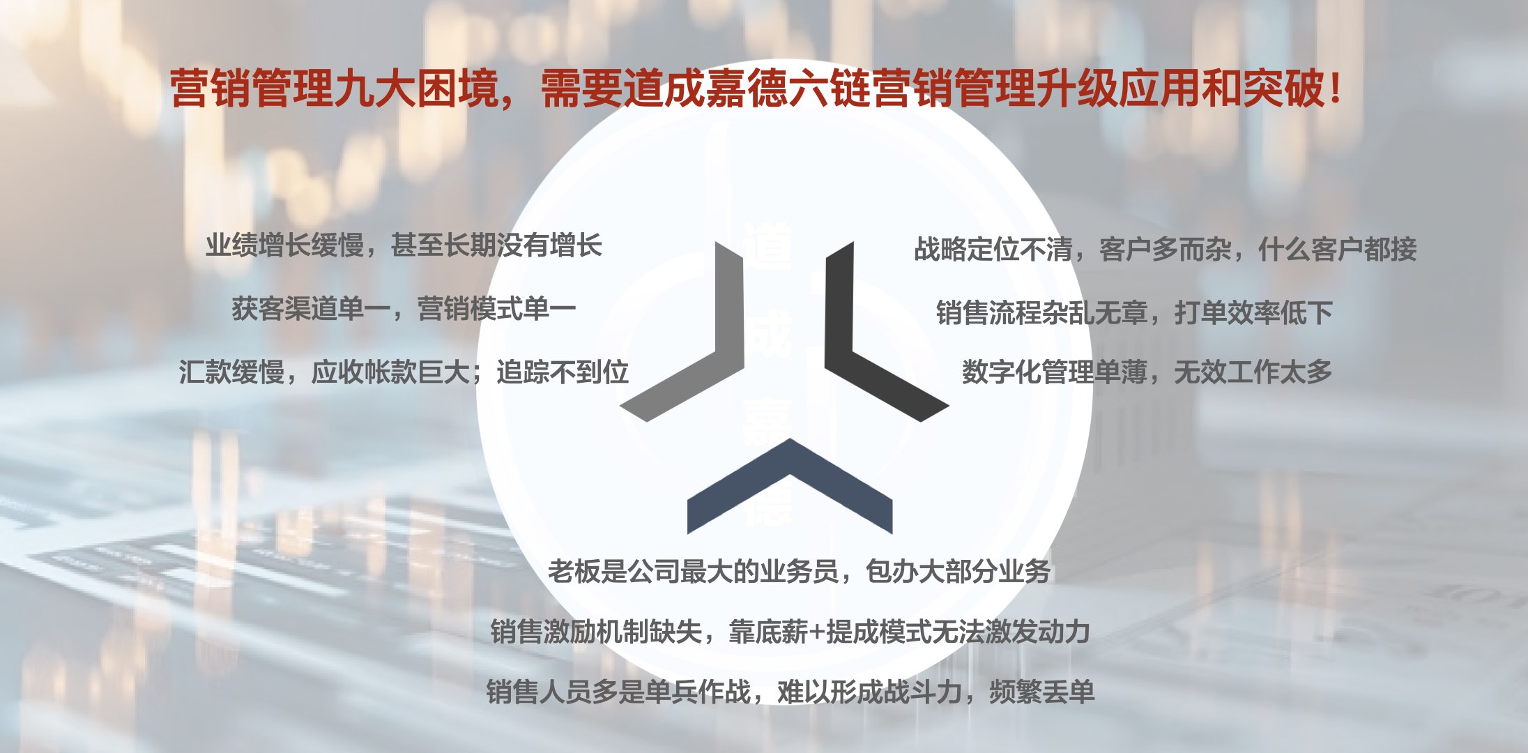 六链营销管理建设.001.jpeg
