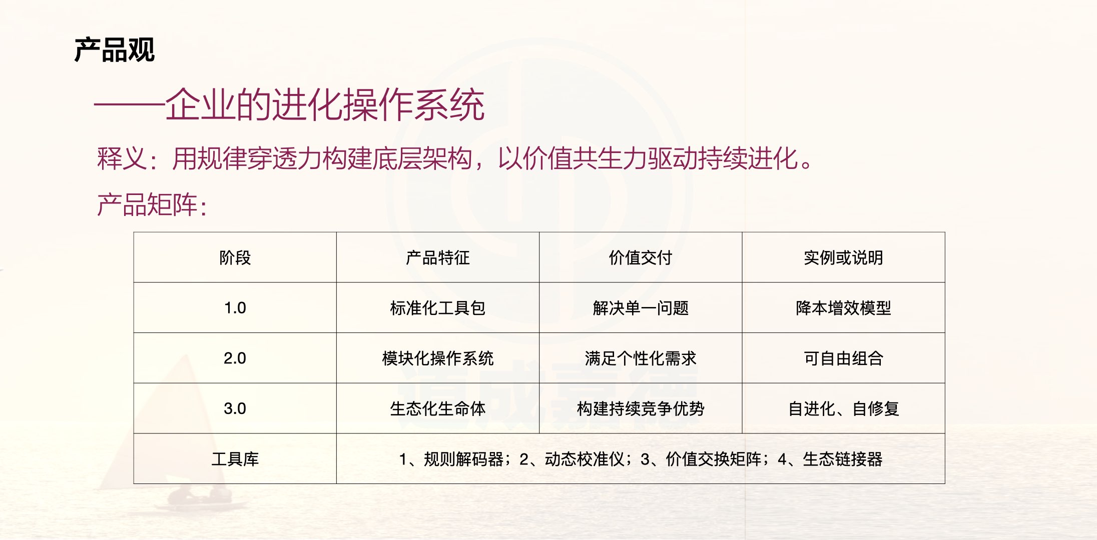 道成嘉德企业文化大图版.015.jpeg