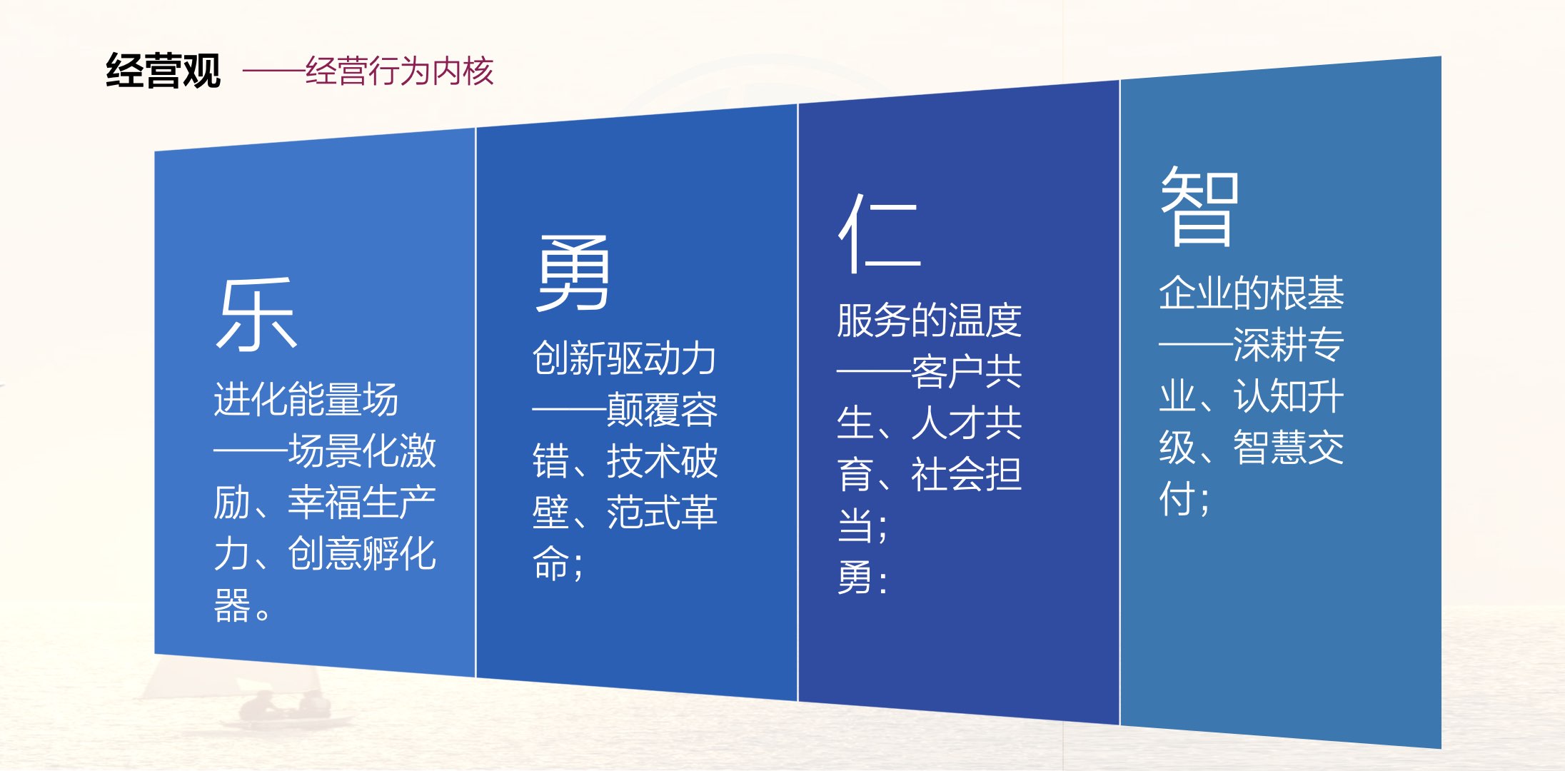 道成嘉德企业文化大图版.012.jpeg