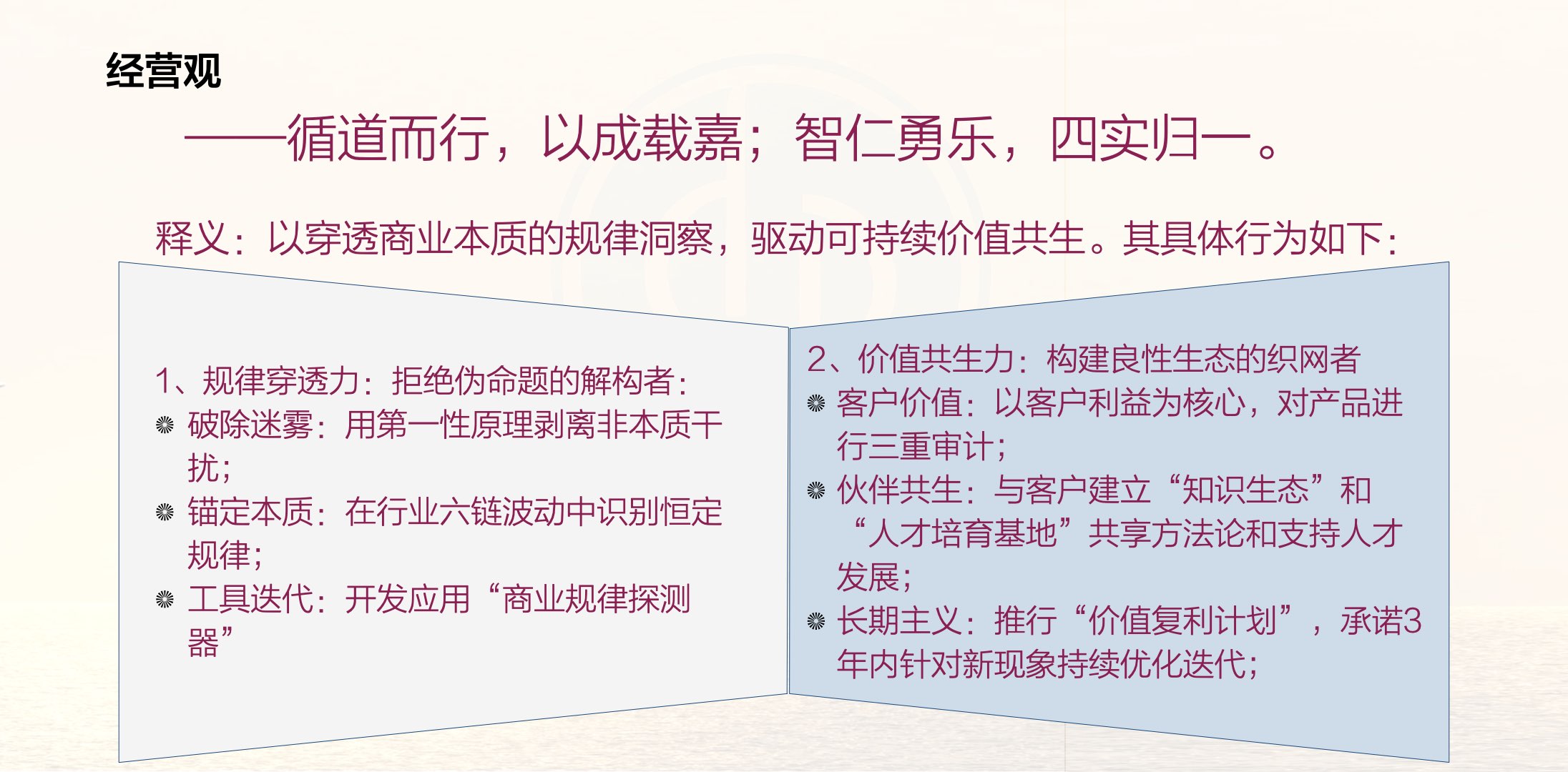 道成嘉德企业文化大图版.011.jpeg