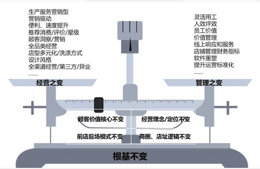 截屏2025-03-15 下午7.51.05.png