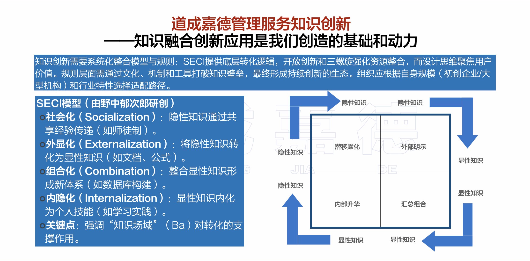 知识创新.002.jpeg
