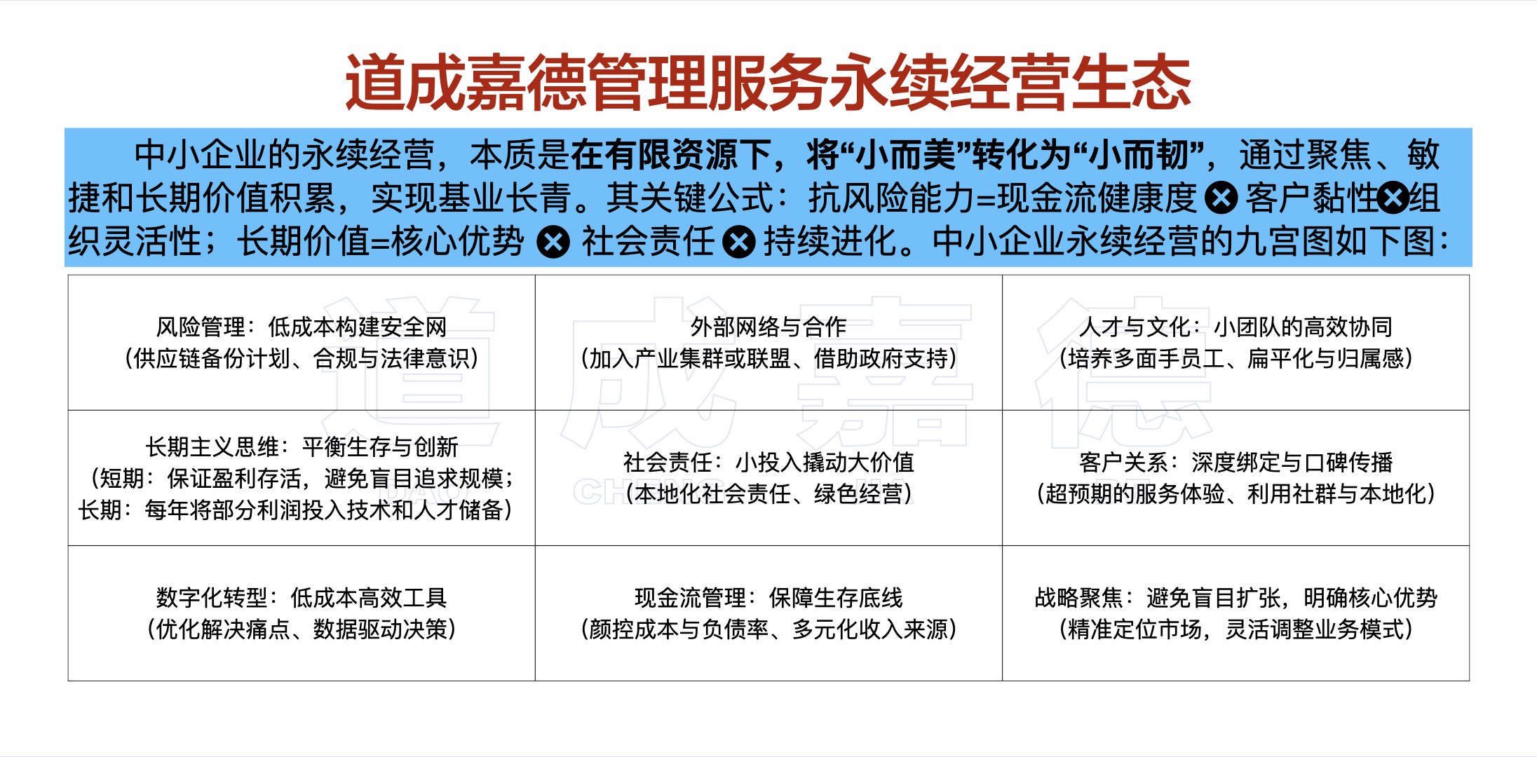 永续经营.004.jpeg